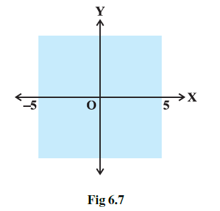 Page 110 Chapter 6 Class 11th NCERT Exemplar